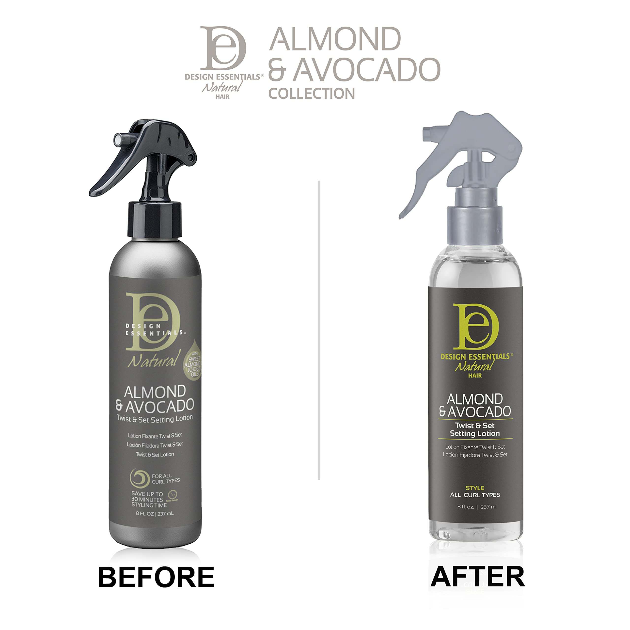 Design Essentials lotion pump in action enabling easy twist setting.