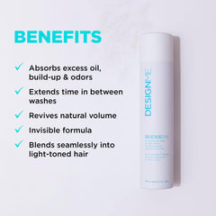 Design.Me QUICKIE.ME Dry Shampoo scent offers a subtle fruity-herbal aroma