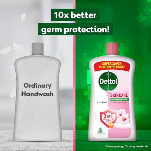 Dettol Skincare Liquid Handwash pack of 2 box emphasizes value for daily hand hygiene.