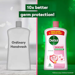 Dettol Skincare Liquid Handwash pack of 2 box emphasizes value for daily hand hygiene.