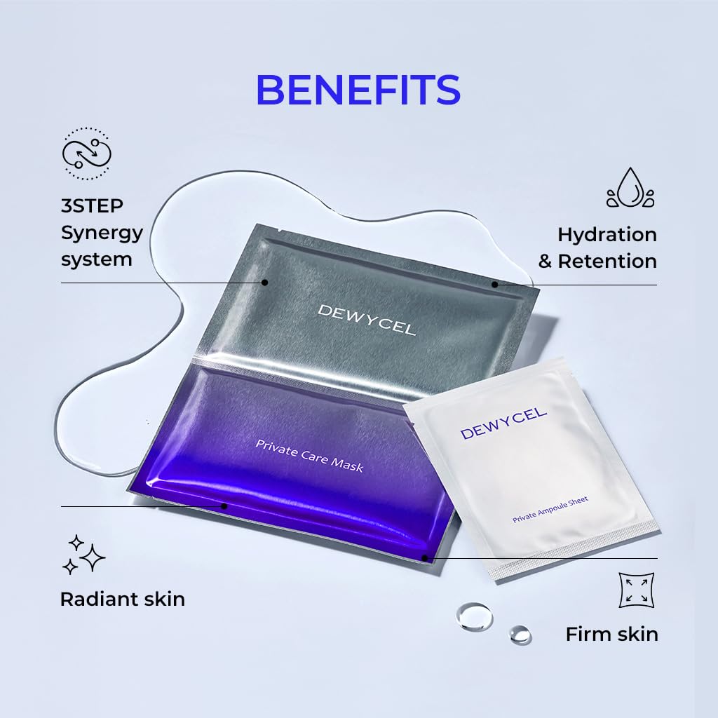 DEWYCEL hydration layer image with hyaluronic acid for supple skin.