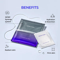 DEWYCEL hydration layer image with hyaluronic acid for supple skin.