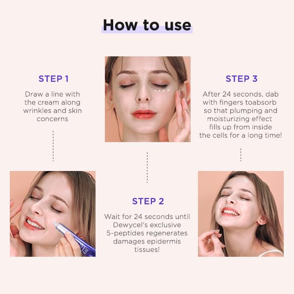 DEWYCEL Eye Plus Cream packaging signaling toxin-free formula with shea butter