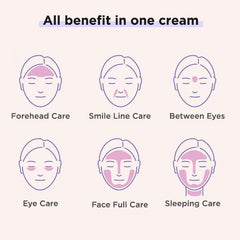 Applying DEWYCEL Eye Plus Cream under the eye for smoother appearance