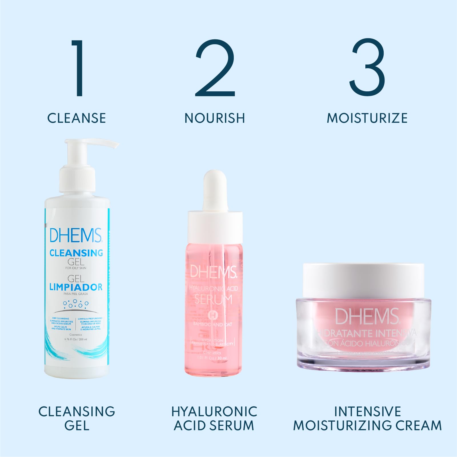 DHEMS Intensive Moisturizing Cream at night care step.