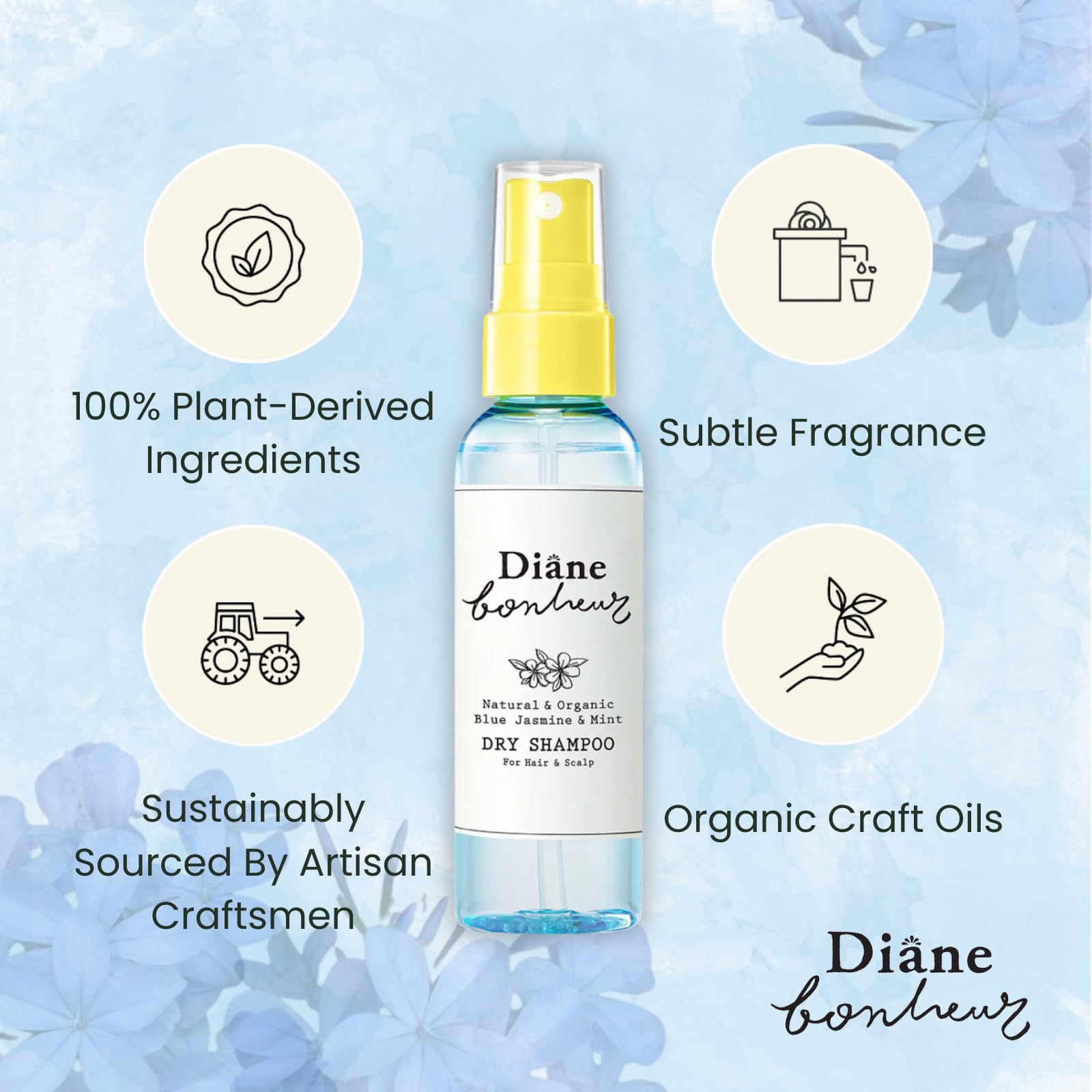 Diane Bonheur travel-size mist held in hand for on-the-go use