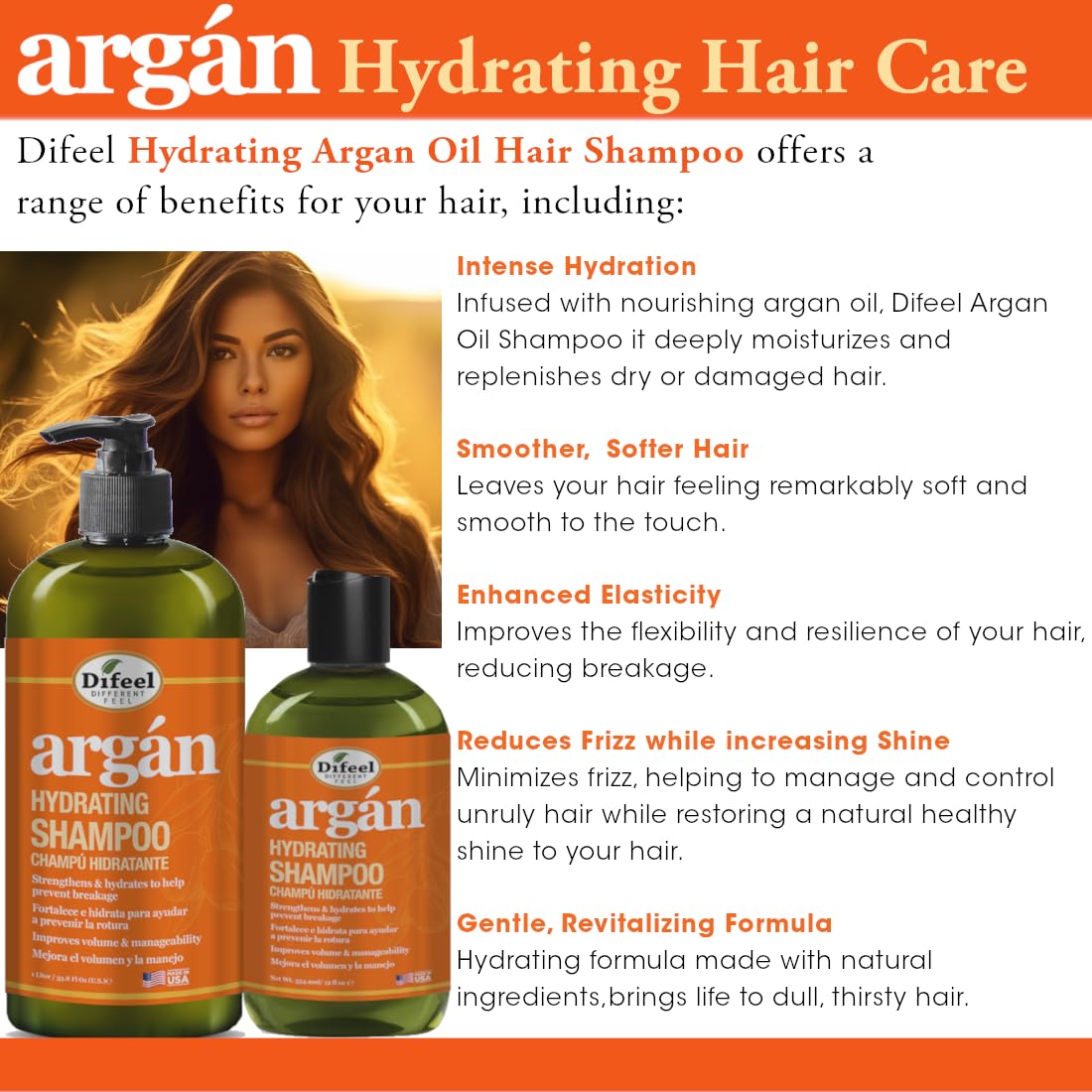 Difeel Argan Hydrating Shampoo applied to wet hair yields a glossy, hydrated look