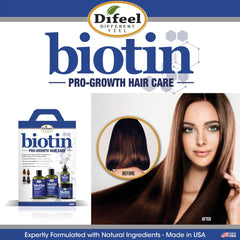 Difeel Biotin Gift Set Box ready for gifting and sharing hair care.
