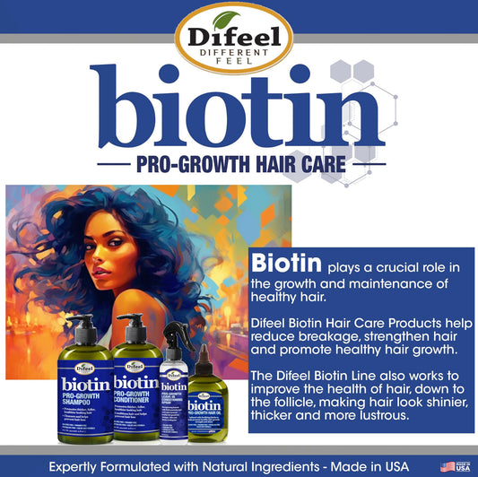 Difeel Biotin Pro-Growth Conditioner 12 oz bottle for smoother strands and detangling.