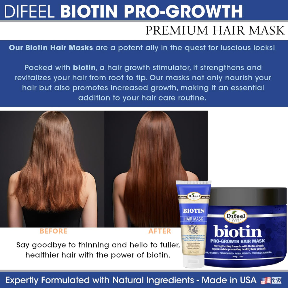 Difeel Biotin Pro-Growth Conditioner label close-up.