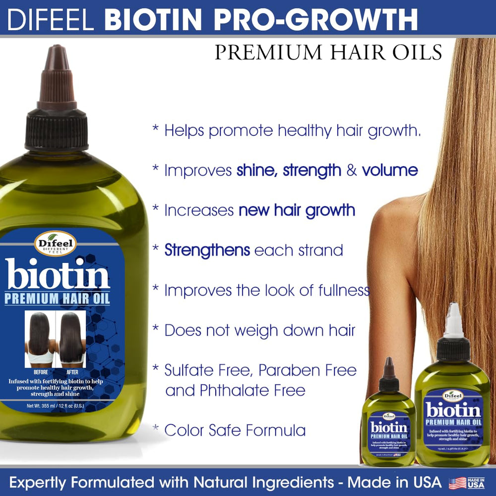 Difeel Biotin Pro-Growth Hair Texture shows smooth strands.