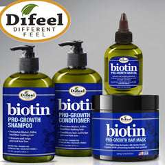 Difeel Biotin Pro-Growth Packaging Inside View reveals the boxed set.