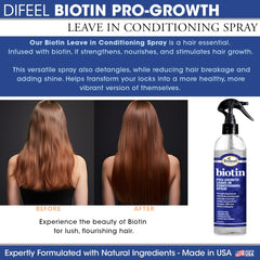Difeel Biotin Pro-Growth regimen packaging showing all four products together.