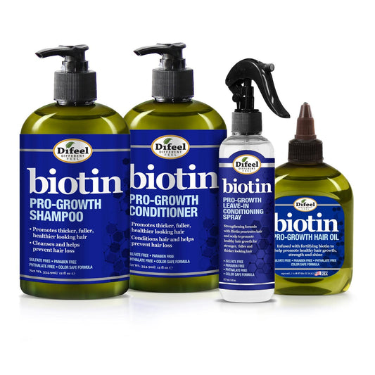 Difeel Biotin Pro-Growth Shampoo 12 oz bottle for daily cleansing and scalp refresh.