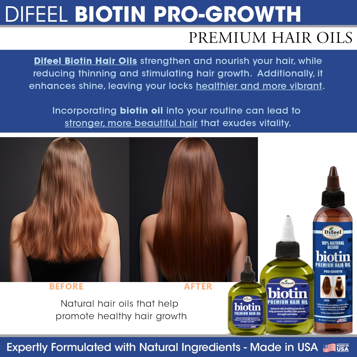 Difeel Biotin Pro-Growth Shampoo foam close-up highlighting rich lather.