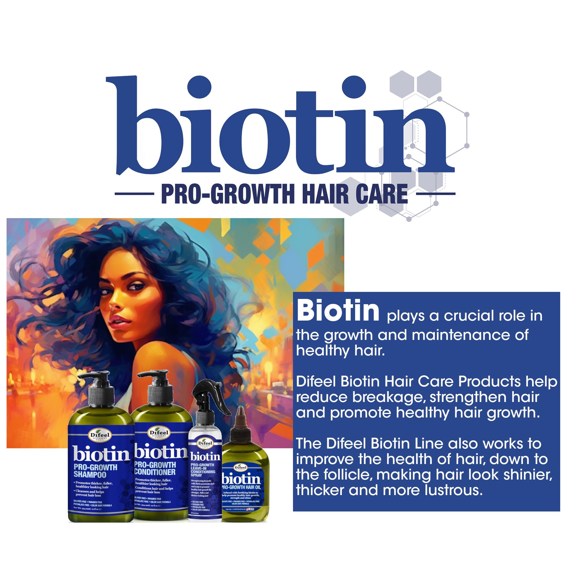 Difeel Biotin Shampoo gift packaging closeup highlighting 33.8 oz size.