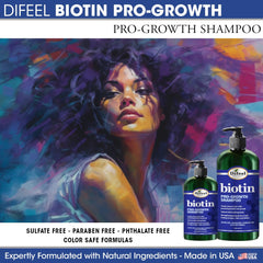 Difeel Biotin Shampoo made in the USA packaging on display.