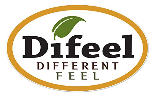 Difeel Castor Pro-Growth Shampoo being applied during scalp massage