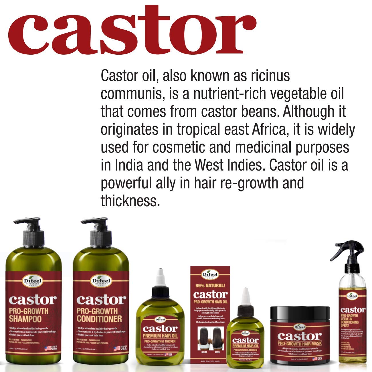 Difeel Castor Pro-Growth Shampoo bottle labeled Made in USA