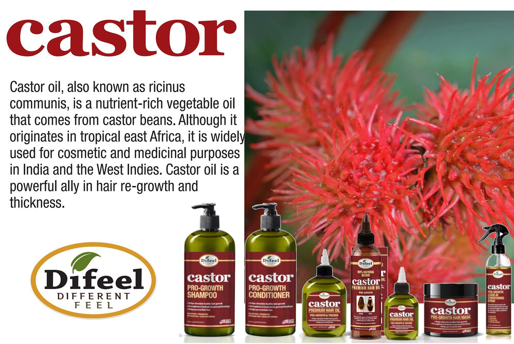 Difeel Castor Pro-Growth Conditioner silky hair closeup shows smooth, manageable results.