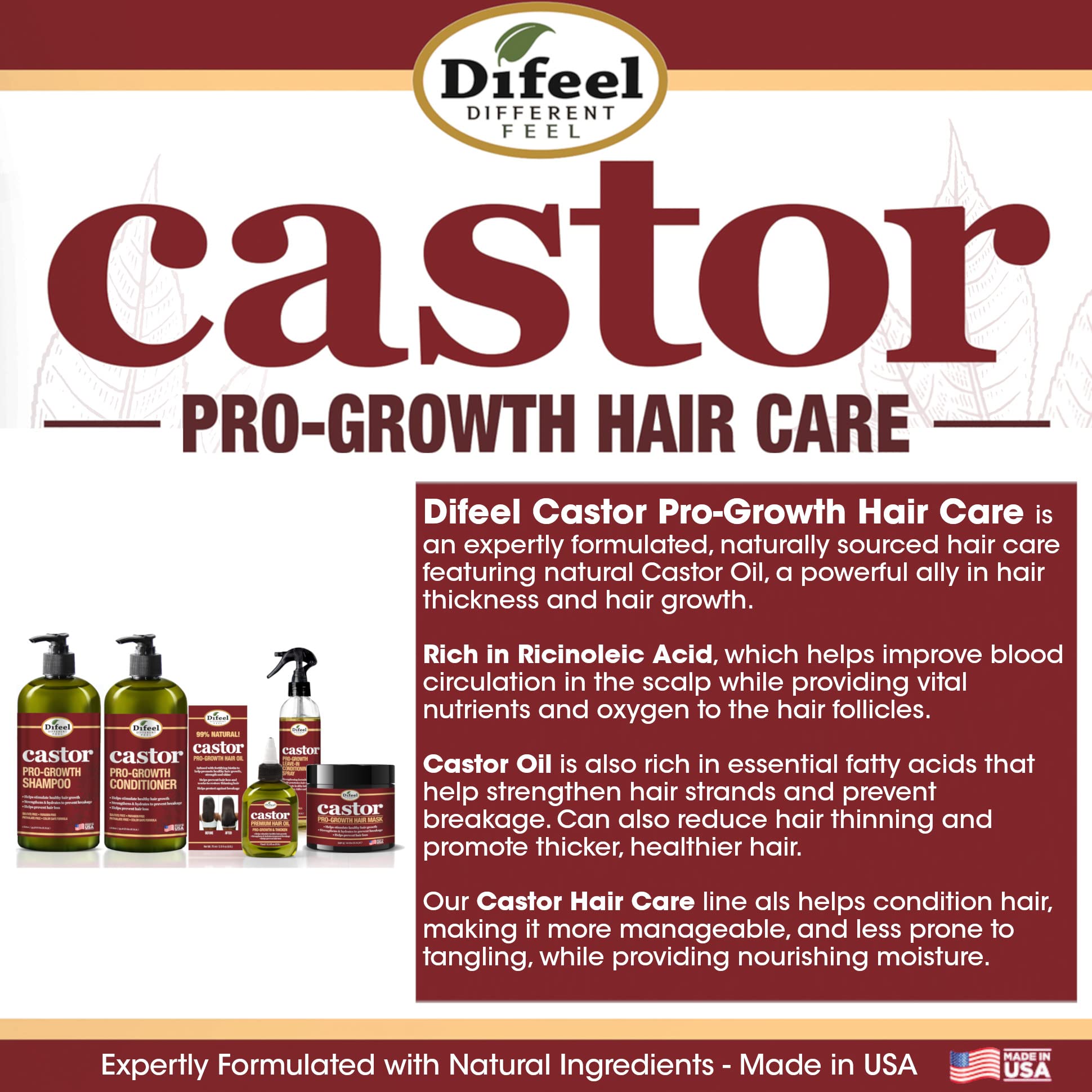 Difeel Castor Pro-Growth Hair fullness visual suggests thicker-looking strands after use.