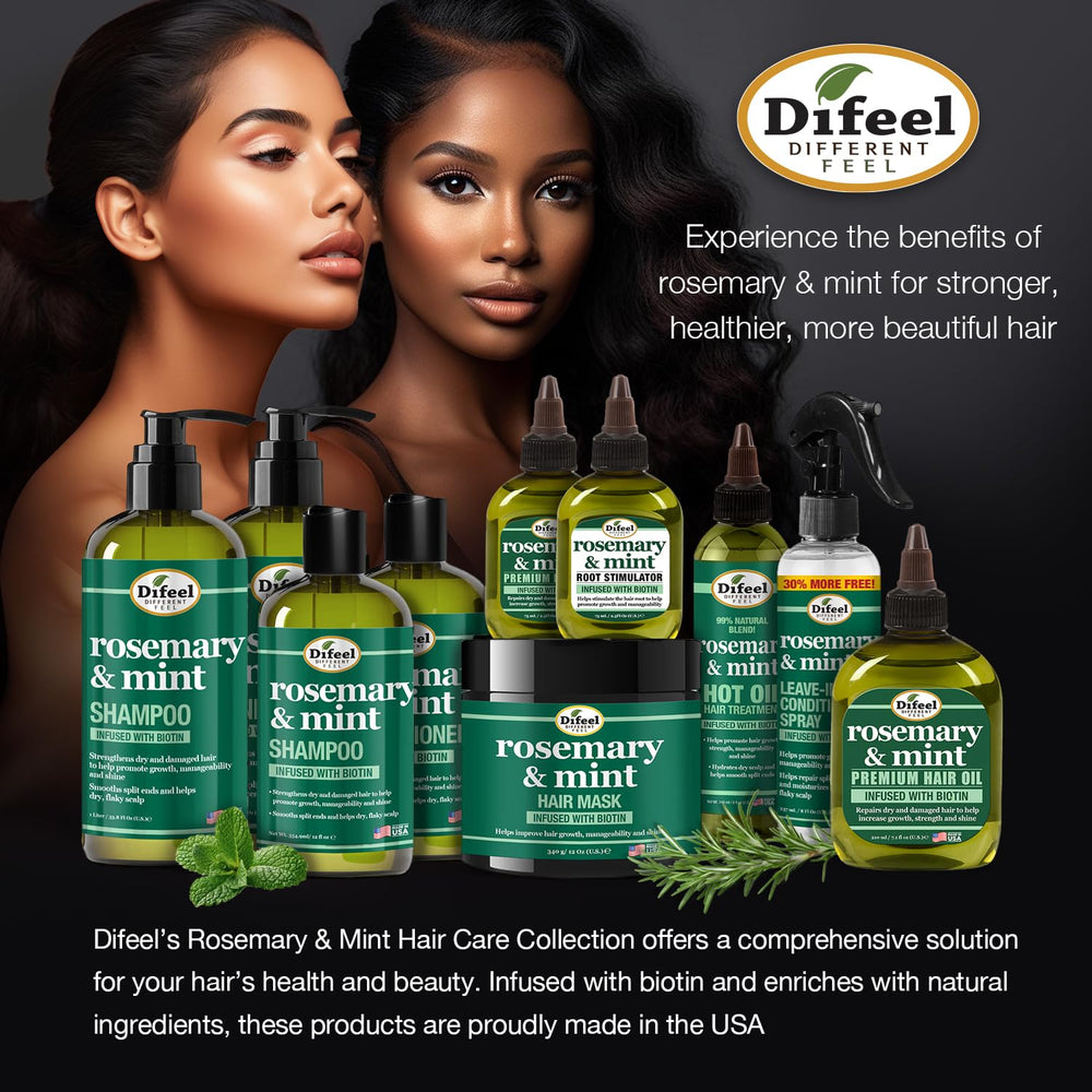 Cap and label detail of Difeel Elevated Rosemary Mint Shampoo
