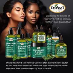 Cap and label detail of Difeel Elevated Rosemary Mint Shampoo