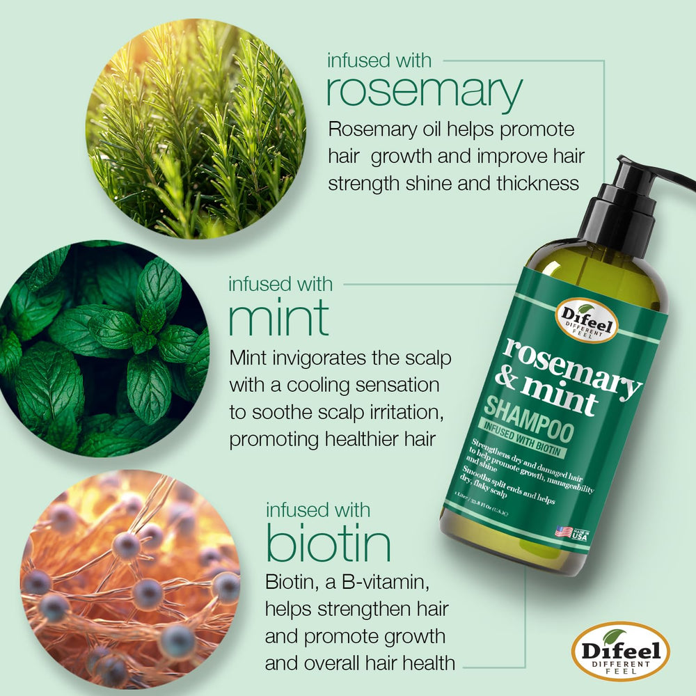 Hand with lather from Difeel Elevated Rosemary Mint Shampoo