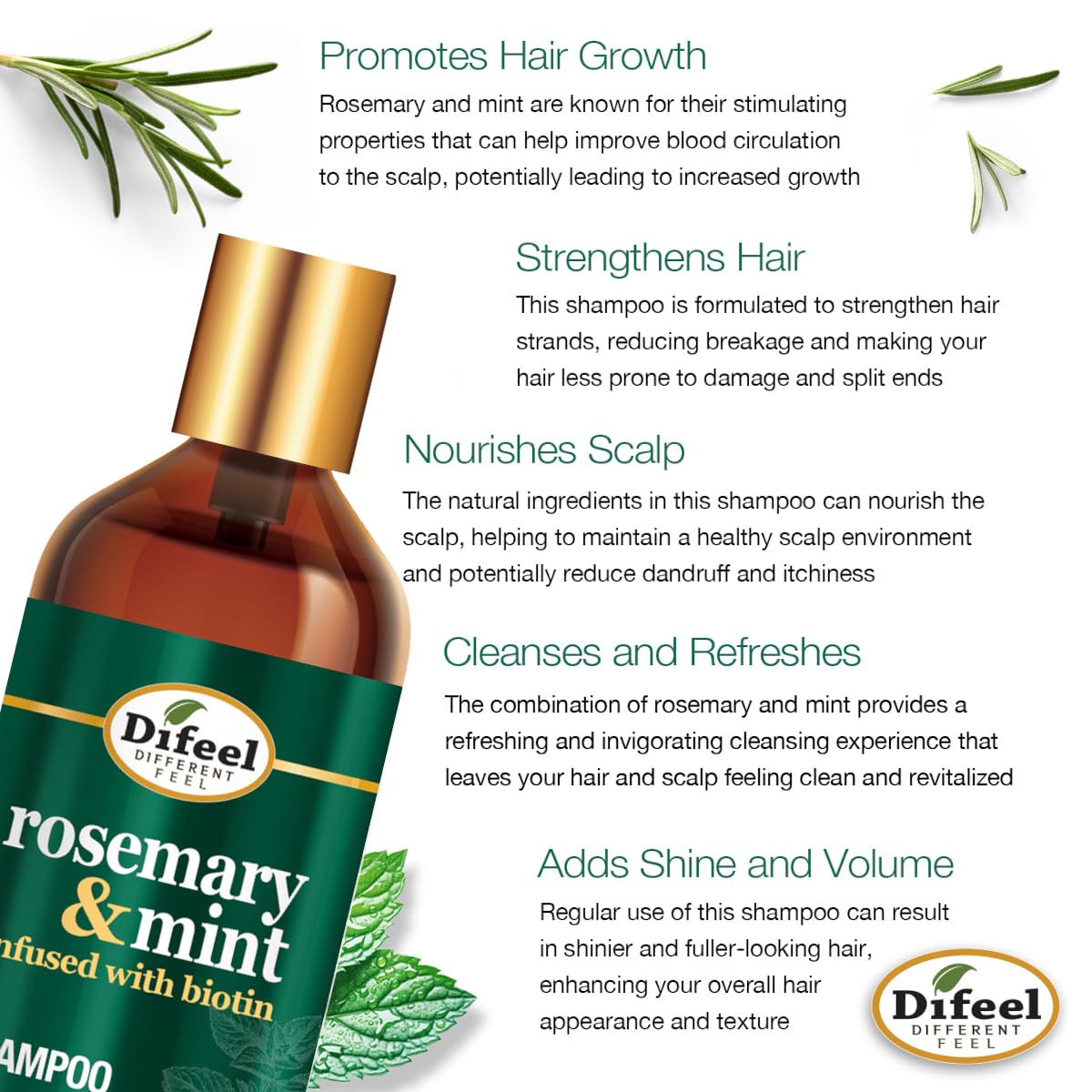 Shampoo in sink with natural look, Difeel Elevated Rosemary Mint