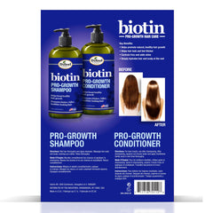 Gift set box front with Difeel Biotin shampoo and conditioner