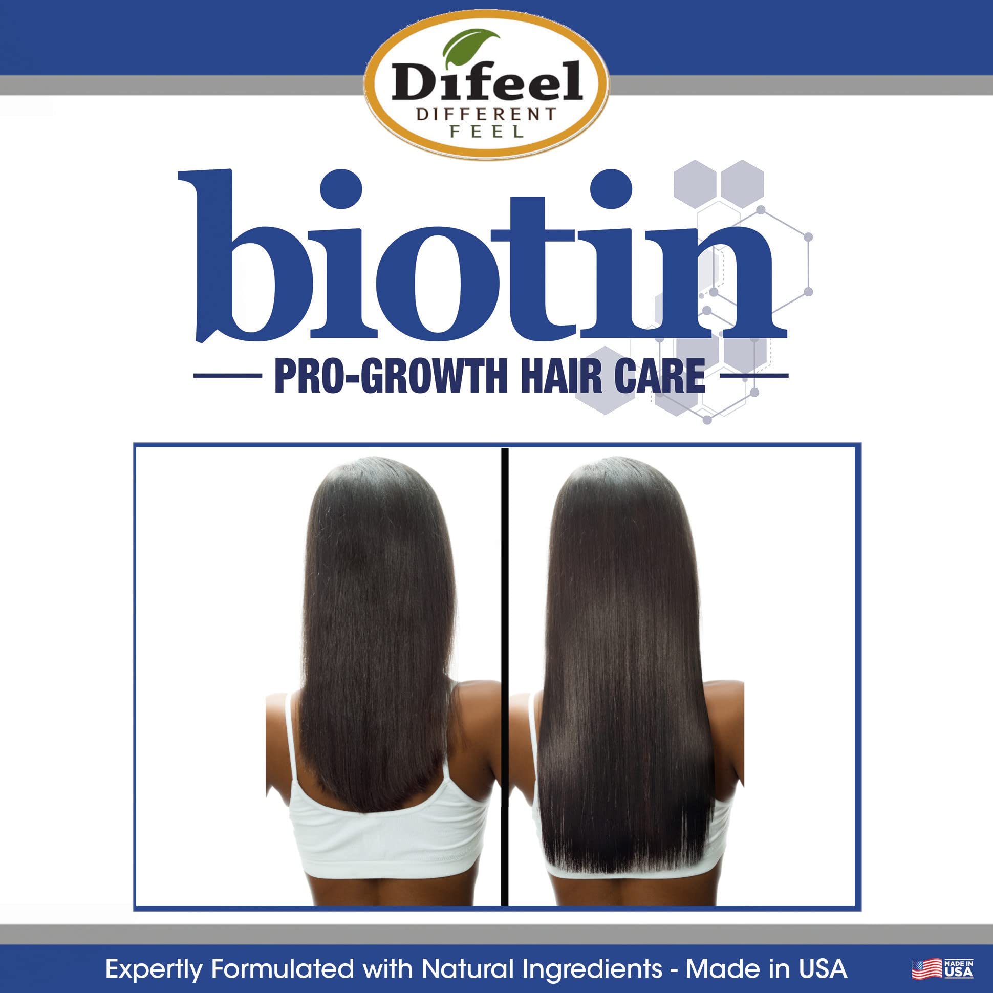 Hair care routine shot featuring Difeel Pro-Growth duo