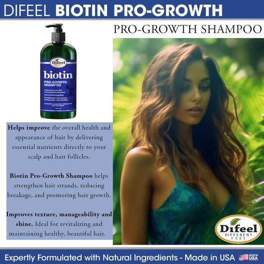 Difeel Pro-Growth Leave-In Conditioning Spray bottle with scalp nourishment.