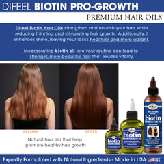 Difeel ProGrowth Biotin Hair Oil applied to hair strands for quick absorption