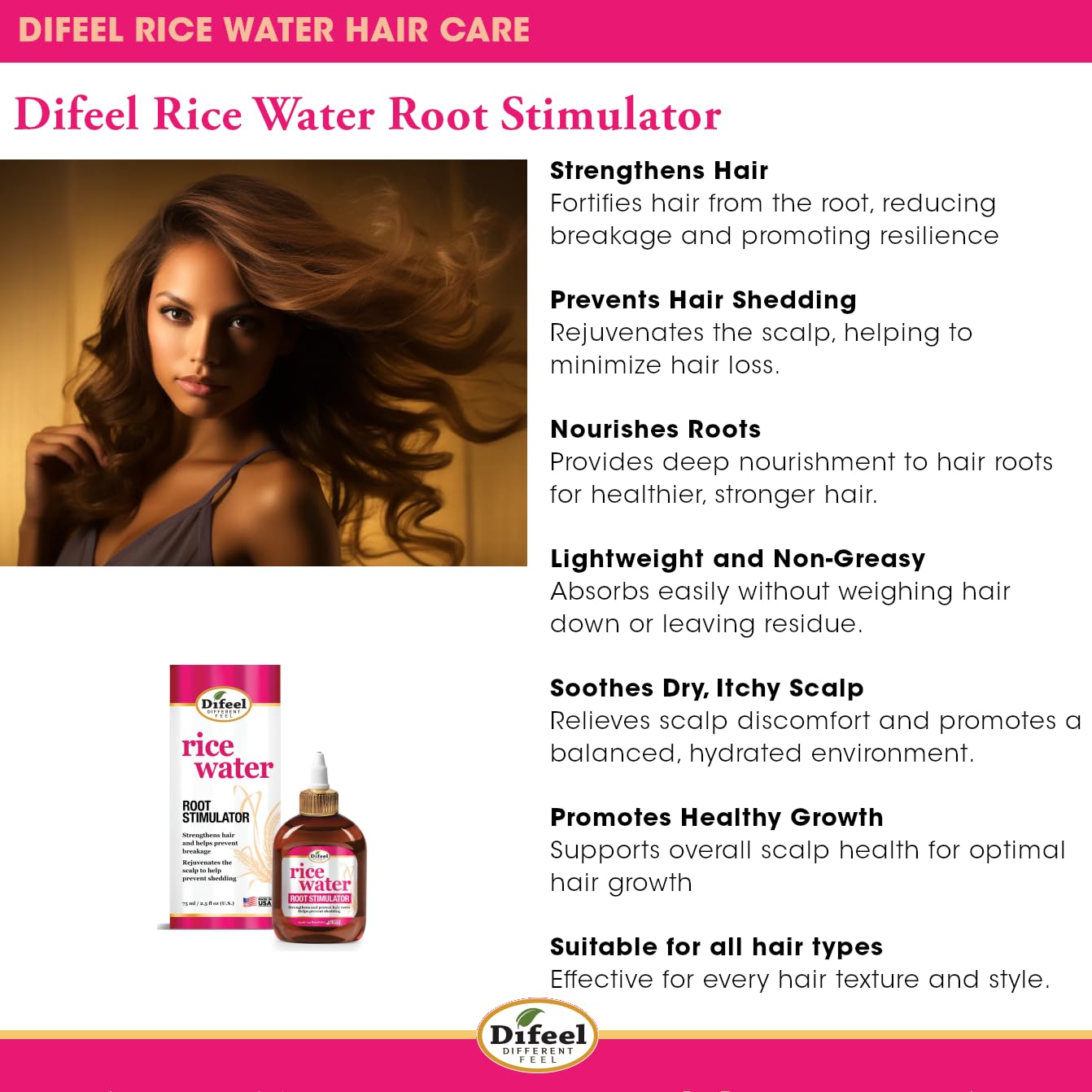 Bottle close-up emphasizing easy absorption and quick drying.