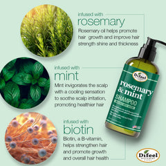 Minty lather and refreshing aroma from rosemary mint blend during use.