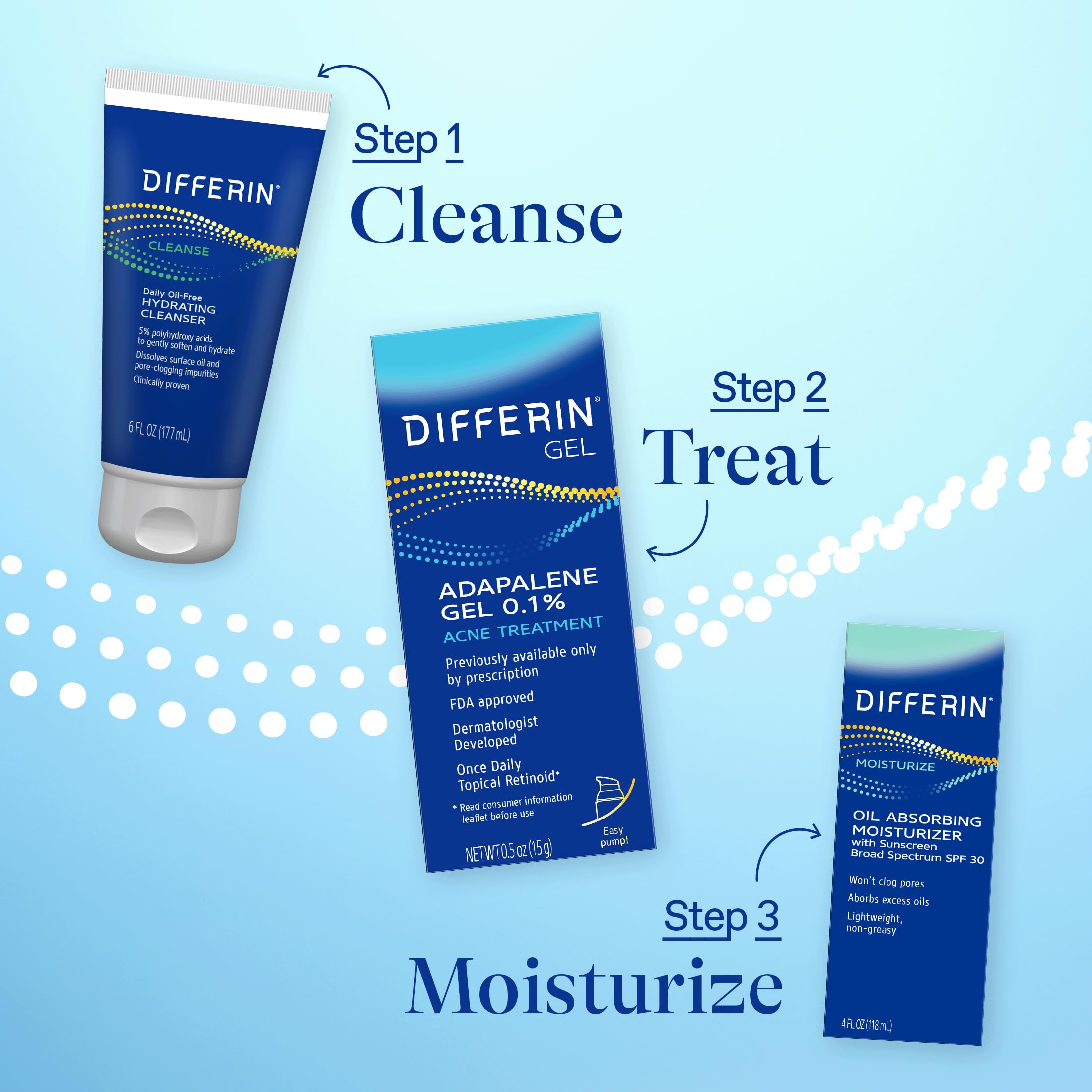 Fragrance-free Differin label suggests gentle option for sensitive skin