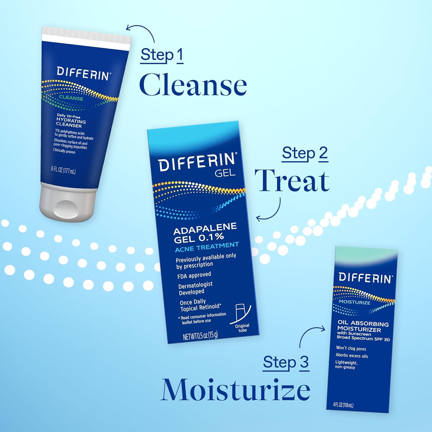 Differin gel with daily routine usage for preventive acne care