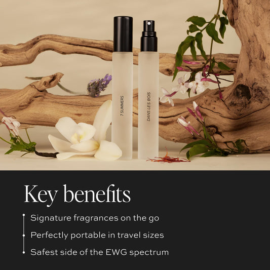 DIME Dans Les Bois bottle with woodland floral scent for evenings.