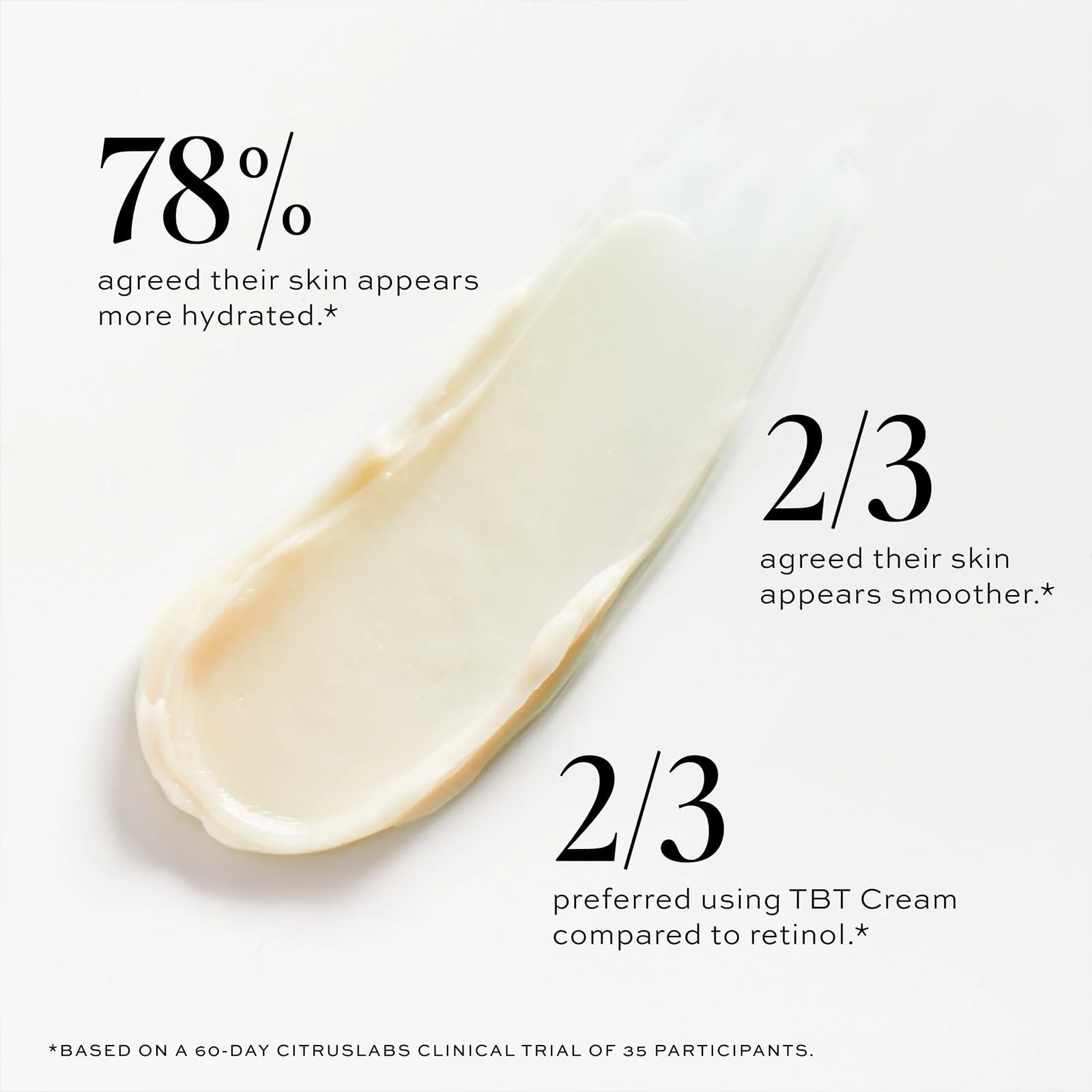 DIME TBT Cream night routine application suggests gentle, incremental use.