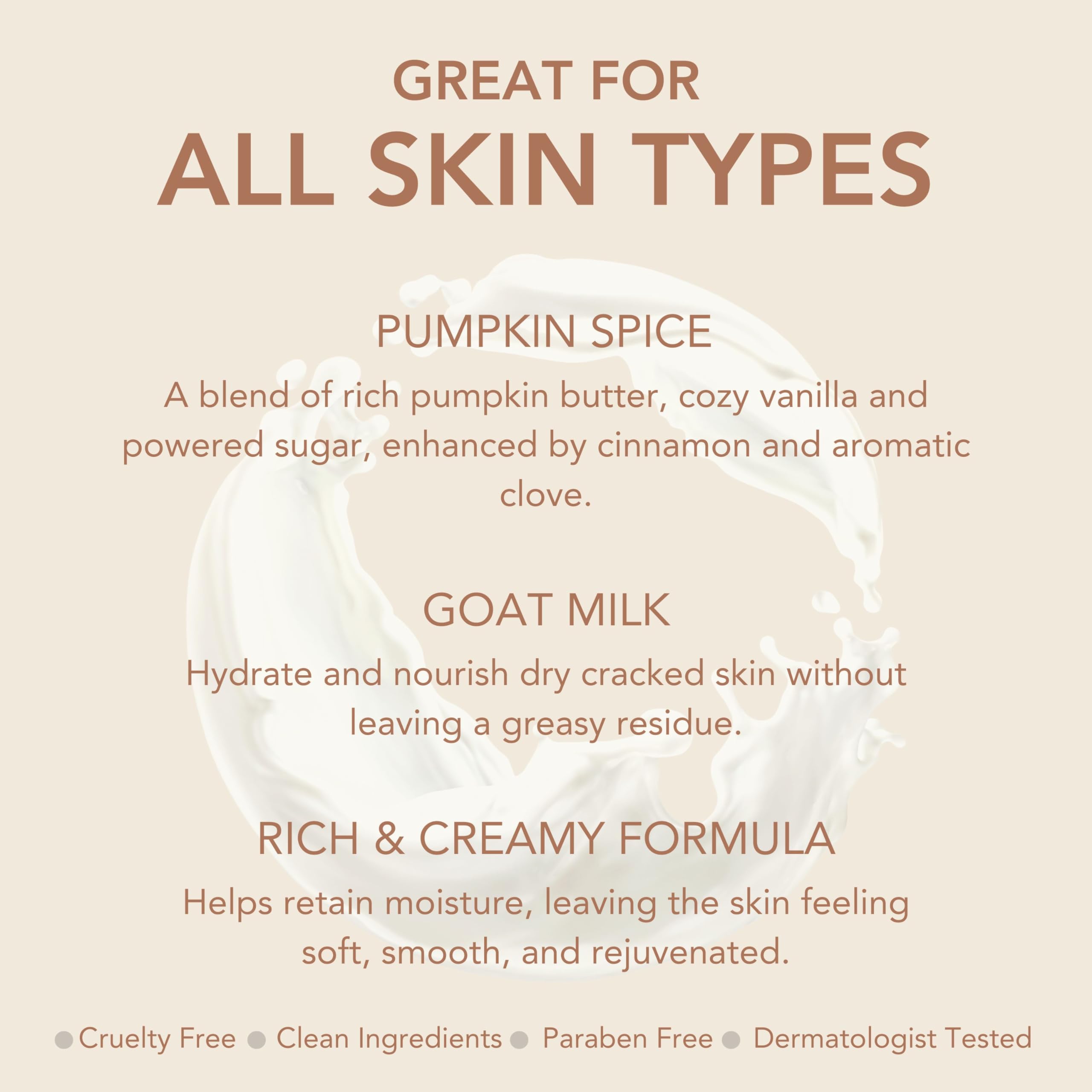 Dionis Goat Milk Body Lotion usa-packaging highlights US-sourced ingredients.