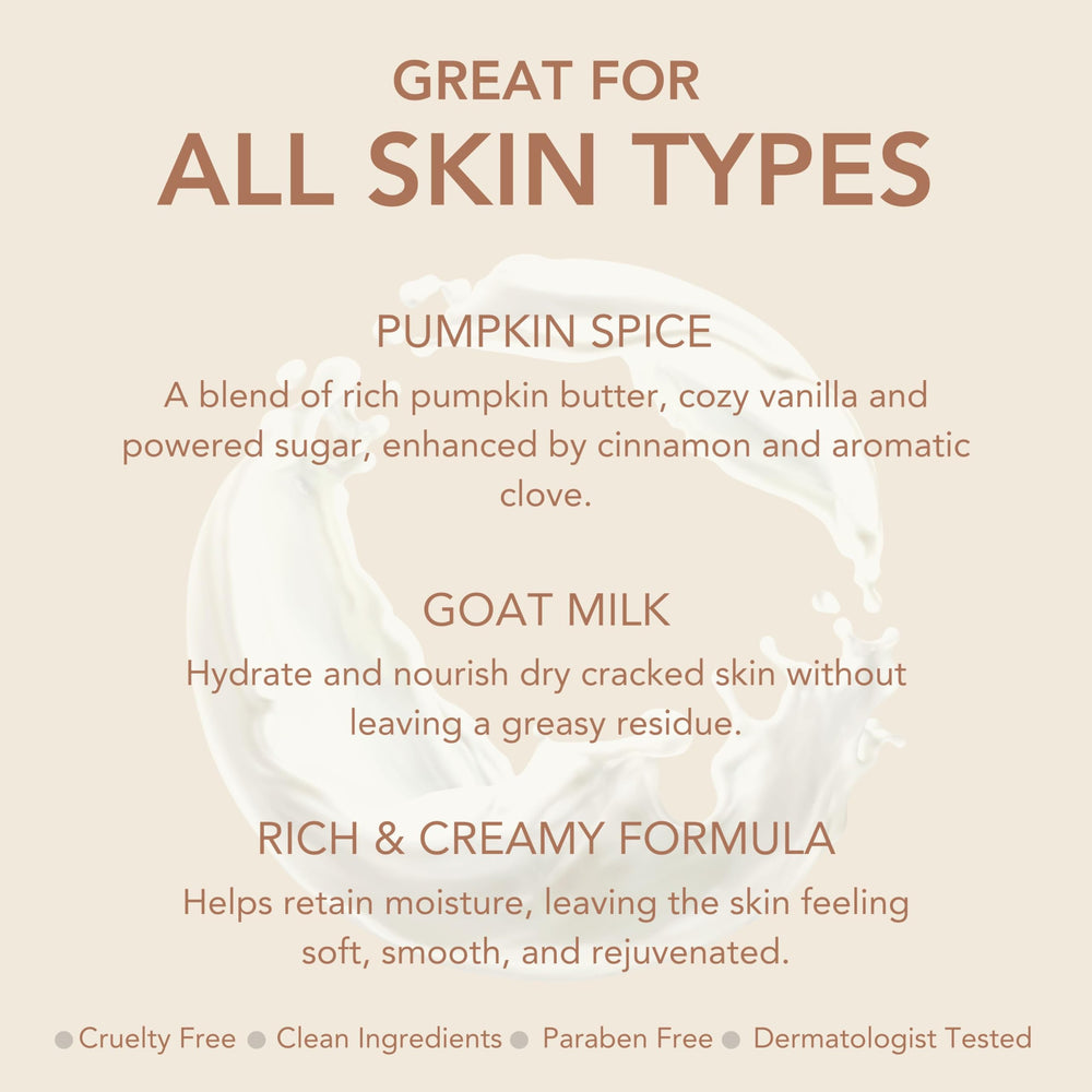Dionis Goat Milk Body Lotion usa-packaging highlights US-sourced ingredients.