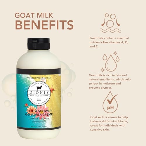 Dionis Goat Milk body wash label close-up highlighting gentle cleansing.