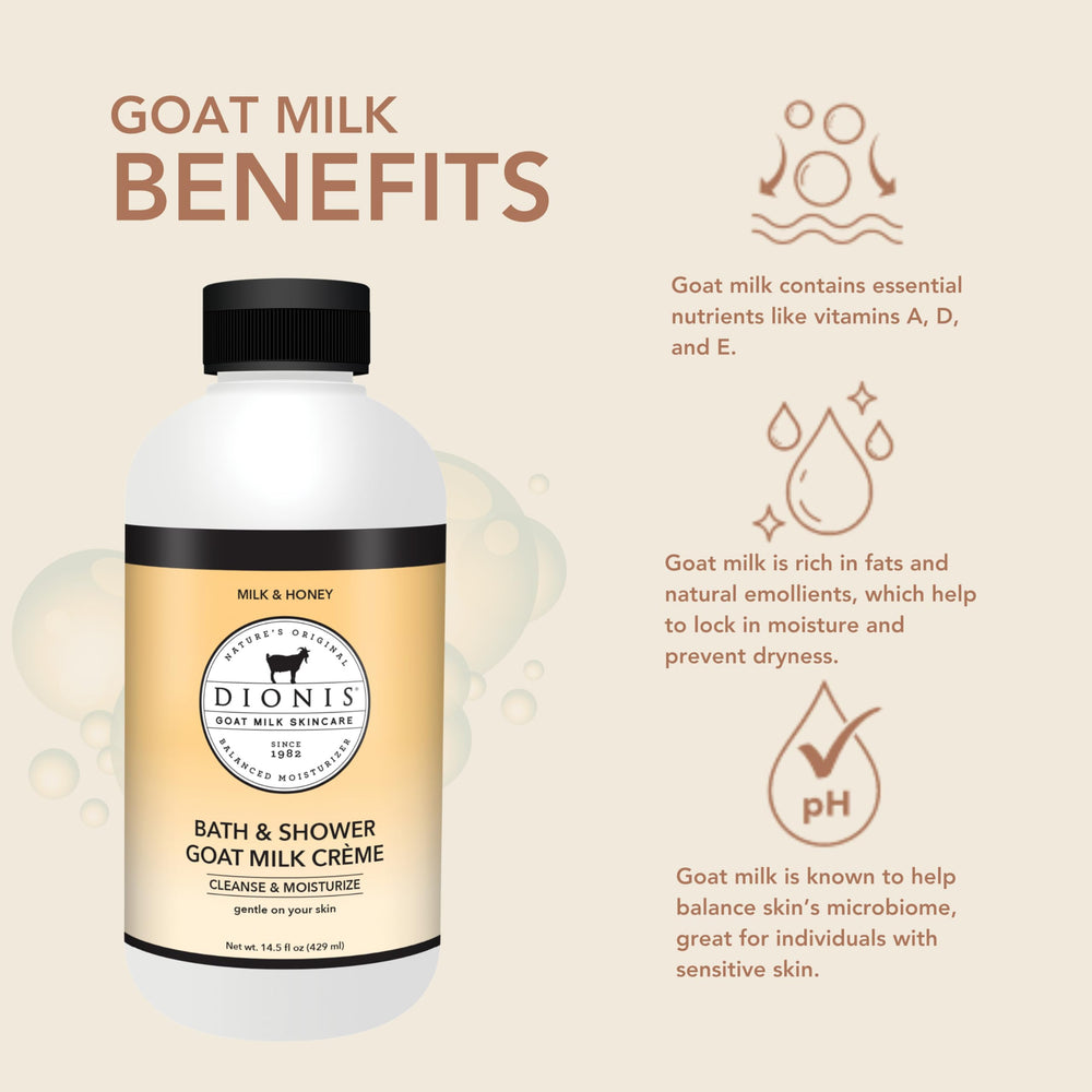 Dionis Goat Milk Creme bottle highlights vitamin-rich formula supporting moisture balance.