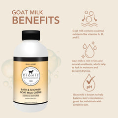 Dionis Goat Milk Creme bottle highlights vitamin-rich formula supporting moisture balance.