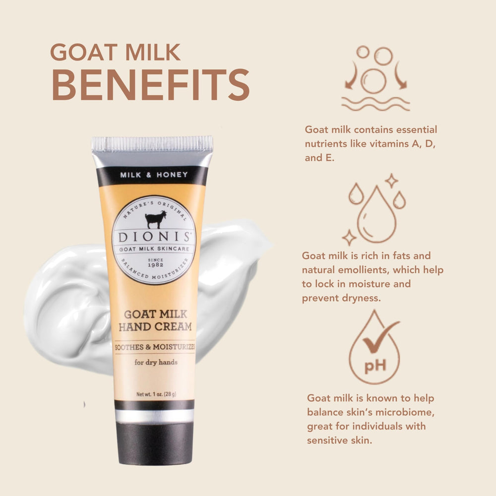 Dionis Goat Milk Hand Cream Texture Closeup shows creamy, smooth formula for soft hands