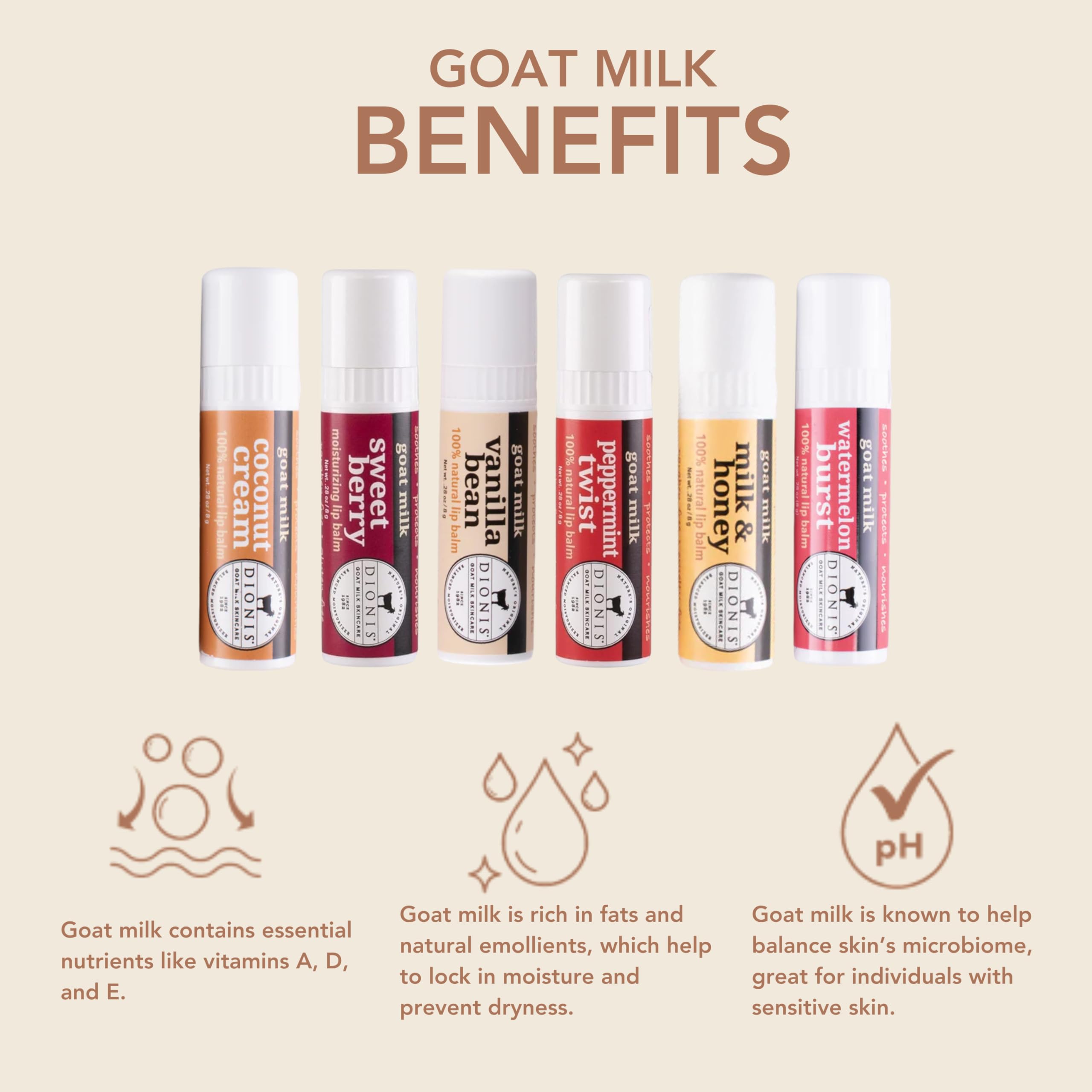 Closeup of Dionis Goat Milk Lip Balm stick highlighting creamy texture