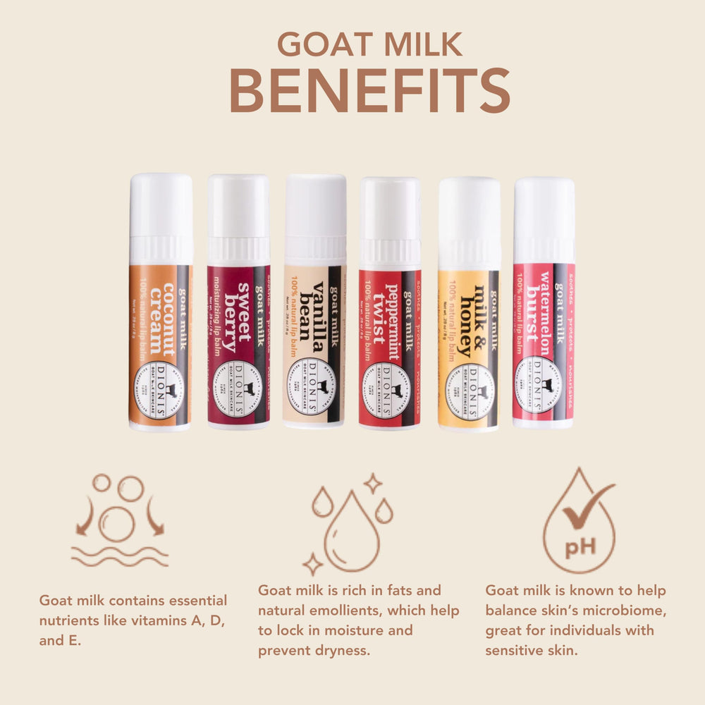 Closeup of Dionis Goat Milk Lip Balm stick highlighting creamy texture