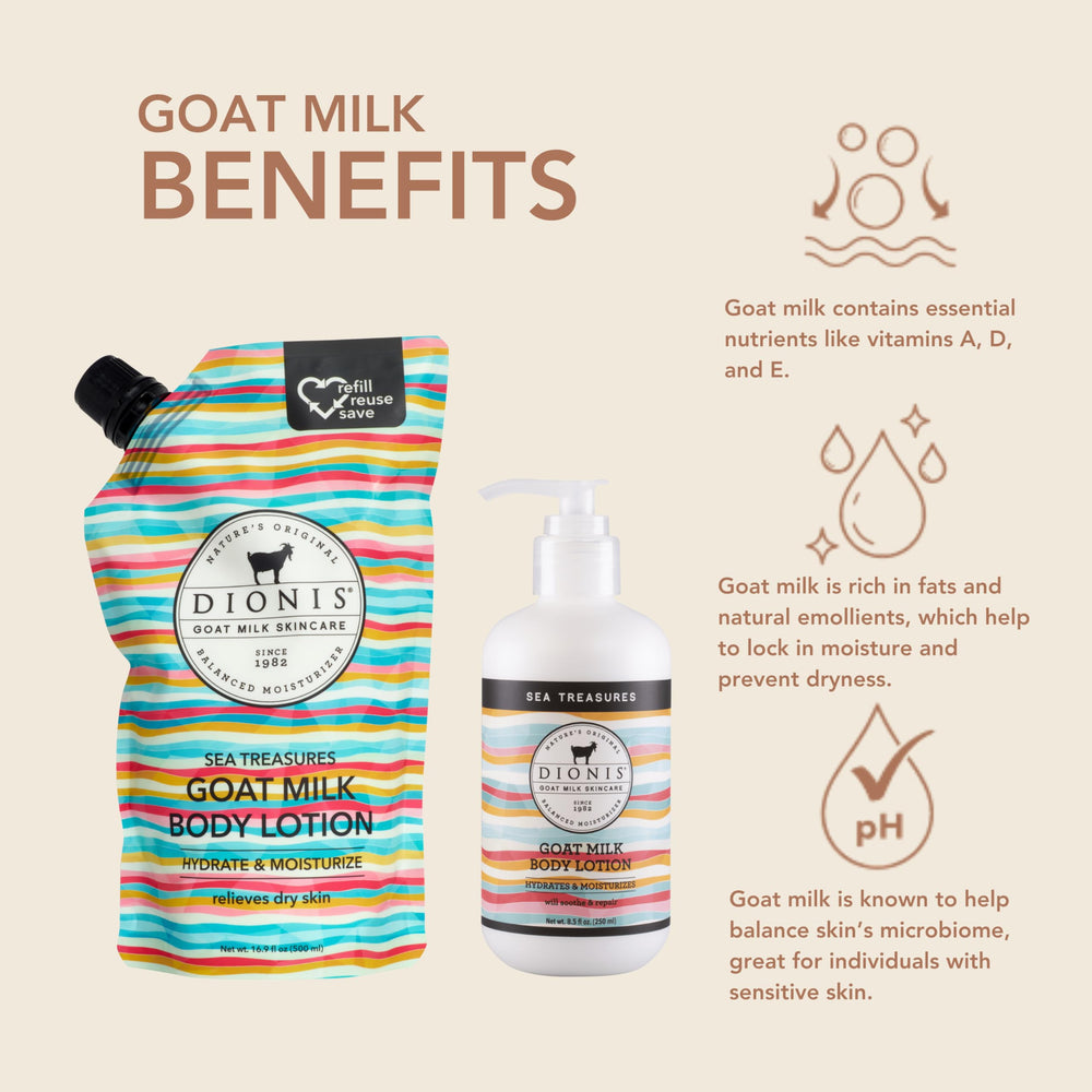 Dionis Goat Milk Lotion refill pouch; easy eco-friendly refills.
