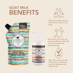 Dionis Goat Milk Lotion refill pouch; easy eco-friendly refills.