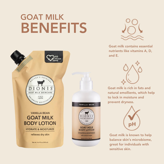 Dionis GOAT MILK Lotion refill pouch for easy reloading